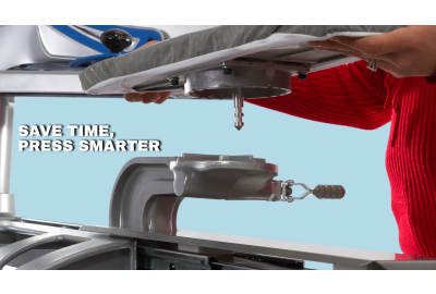 The Hidden Time Savings of Threadable Platens