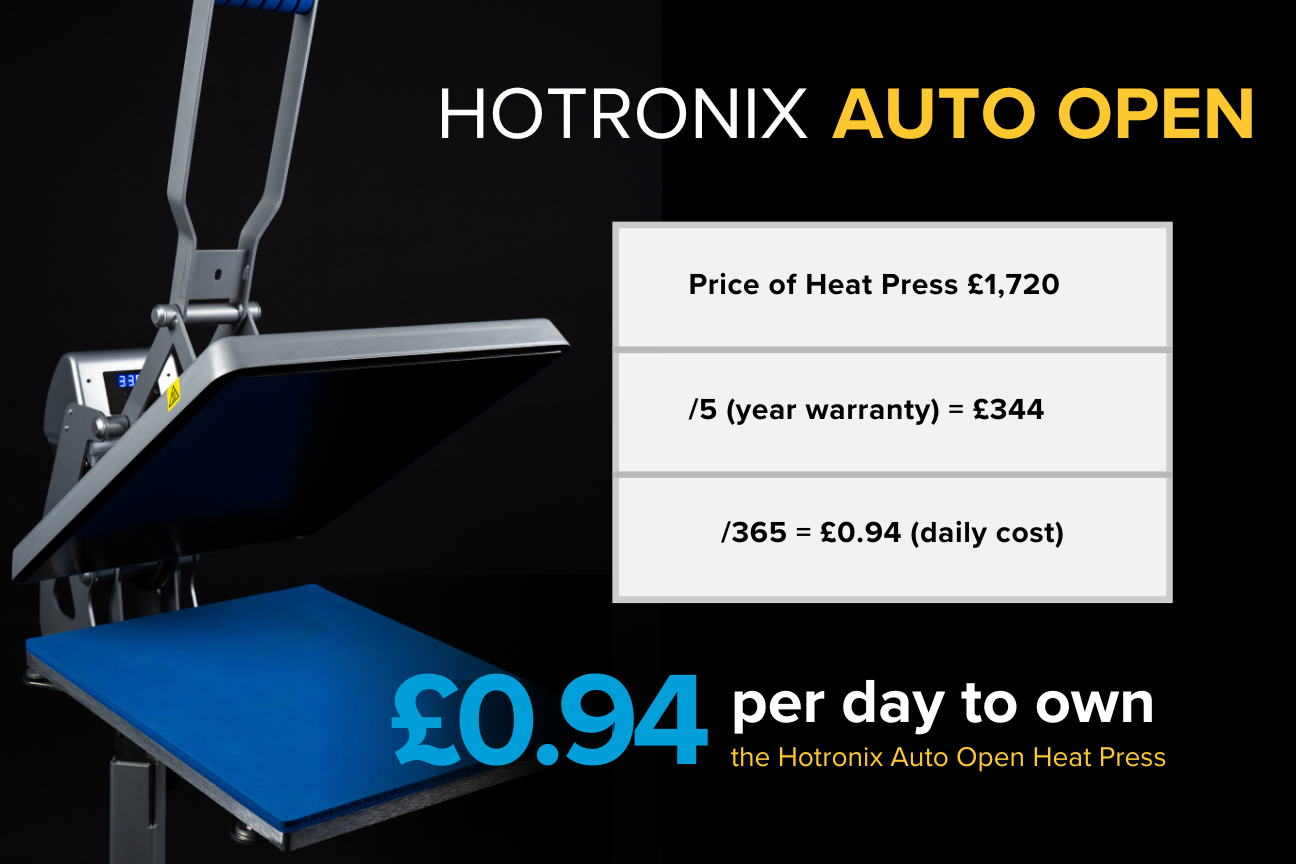 Auto Open Heat Press UK