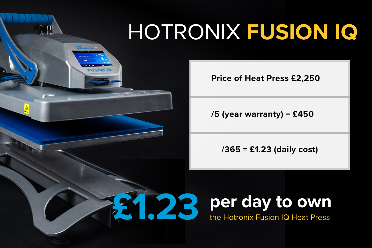 Hotronix Fusion IQ Heat Press Payoff