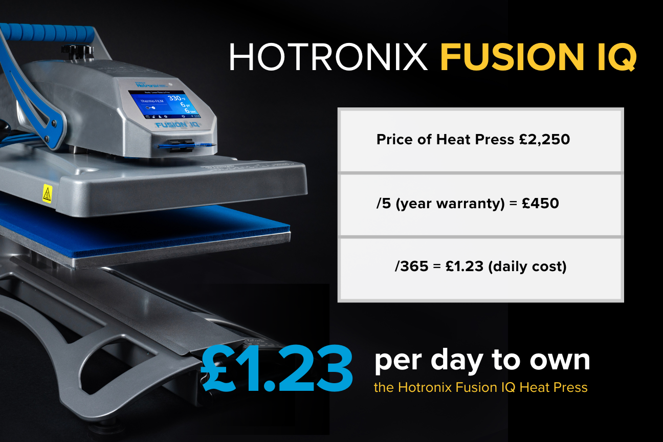 Hotronix Fusion IQ