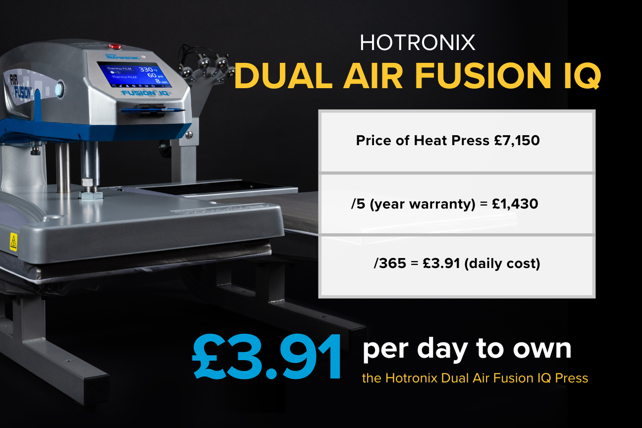 Hotronix Air Fusion IQ Heat Press Payoff